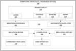 BREATHING MANAGEMENT MECHANISM