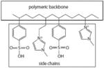 GLYCAN COMPOSITIONS AND USES THEREOF