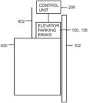 ELEVATOR PARKING BRAKE, A METHOD FOR OPERATING AN ELEVATOR SYSTEM AND AN ELEVATOR SYSTEM