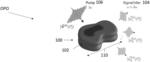 WAVELENGTH-SCALE OPTICAL PARAMETRIC OSCILLATORS