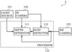 DEPTH ACQUISITION DEVICE AND DEPTH ACQUISITION METHOD