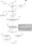 UNIVERSAL AUTOMATIC FREQUENCY CONTROL FOR MULTI-CHANNEL RECEIVERS