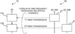 CONTROLLING POLARIZATION DIVISION MULTIPLEX IN MIMO WIRELESS COMMUNICATION