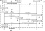 PROPAGATION LINK SELECTION IN TELECOMMUNICATION SYSTEMS