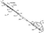 Surgical device and methods of delivering implants