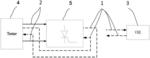 Thyristor valve test system based on cooperation of logical functions of software