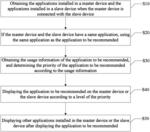 Method and system for displaying applications