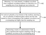 Readback waveform oversampling method and apparatus