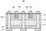 Semiconductor structure and method for manufacturing the same