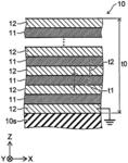 Electromagnetic wave attenuator and electronic device