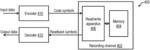 Half-size data array for encoding binary symmetry-invariant product codes