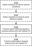 Transmission of reference signals from a terminal device