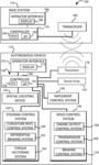 AUTONOMOUS LOADER CONTROLLER