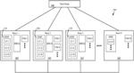 ARCHITECTURE OF NETWORKS WITH MIDDLEBOXES