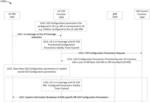 PRIORITIZATION PROCEDURES FOR NR V2X SIDELINK SHARED CHANNEL DATA TRANSMISSION