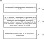 DATA TRANSMISSION METHOD AND TERMINAL DEVICE THEREOF