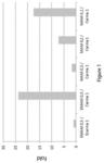 Anti-inflammatory peptides and methods for treating inflammatory diseases