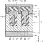 Semiconductor device