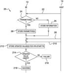 Method, chip and system for detecting a failure in a PDP context or an EPS PDN connection