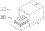 TABLEWARE WASHING DEVICE AND METHOD OF WASHING TABLEWARES