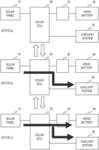 SOLAR CHARGING SYSTEM AND VEHICLE