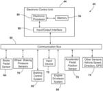 REDUCING BRAKING TORQUE INSTEAD OF ENGINE TORQUE TO ACCELERATE VEHICLE DURING VEHICLE HILL DESCENT CONTROL