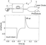 OPTICAL WAVEGUIDE LIGHT EMITTER AND TOUCHSCREEN