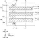 SEMICONDUCTOR DEVICES