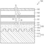 LIGHT-EMITTING DEVICE AND DISPLAY APPARATUS INCLUDING THE LIGHT-EMITTING DEVICE