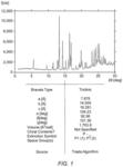 Dosing regimens for 2-hydroxy-6-((2-(1-isopropyl-1h-pyrazol-5-yl)pyridin-3-yl)methoxy)benzaldehyde