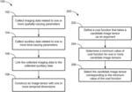 Low-rank tensor imaging for quantitative MRI