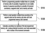 Memory device and operating method for controlling non-volatile memory