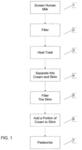 HUMAN MILK COMPOSITIONS AND METHODS OF MAKING AND USING SAME