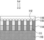 CURABLE COMPOSITION, CURED FILM, INFRARED TRANSMITTING FILTER, LAMINATE, SOLID-STATE IMAGING ELEMENT, SENSOR, AND PATTERN FORMING METHOD