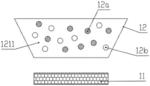 QUANTUM DOT LIGHT EMITTING DIODE LIGHT SOURCE AND LIGHT EMITTING DIODE