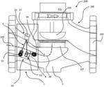 MEASURING CHANNEL AND PROCESS FOR SPATIALLY ARRANGING A SENSOR COMPONENT OR SENSOR ARRAY IN A MEASURING CHANNEL