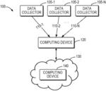 METHODS, DEVICES, AND COMPUTER PROGRAM PRODUCTS FOR MODEL ADAPTATION