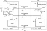 BALANCED CHARGE AND DISCHARGE CONTROL FOR ASYMMETRIC DUAL BATTERY SYSTEM