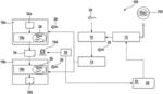 METHOD FOR THE VEHICLE-INTERNAL MANAGEMENT OF CRYPTOGRAPHIC KEYS