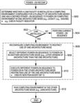 Architectural mode configuration