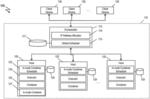 Computer server application execution scheduling latency reduction