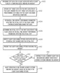 Methods and systems for dynamically determining and adapting to cost impact during a flight