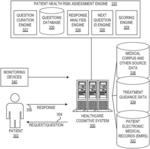 Personalized questionnaire for health risk assessment