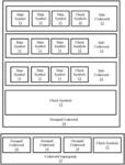 Generalized concatenated error correction coding scheme with locality