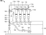 CHARACTERIZATION OF DOWNHOLE GAS HANDLING SYSTEMS