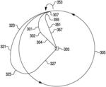 UNMANNED AIRCRAFT TURN AND APPROACH SYSTEM