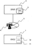 VEHICLE CONTROL DEVICE AND PROGRAM UPDATE SYSTEM