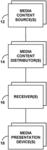 Media Channel Identification and Action with Multi-Match Detection and Disambiguation Based on Matching with Differential Reference-Fingerprint Feature