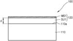 Structured light generator and object recognition apparatus including the same