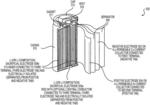 Ion permeable composite current collectors for metal-ion batteries and cell design using the same